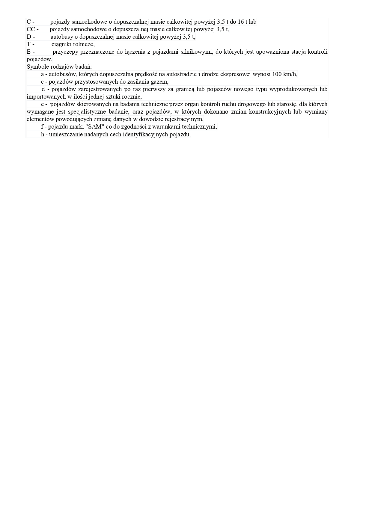 Rejestr przedsibiorcw prowadzcych stacje kontroli pojazdw 1 page 0002